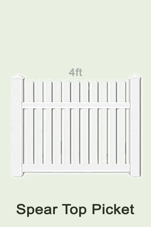 Vinyl Spear Top Picket Fence